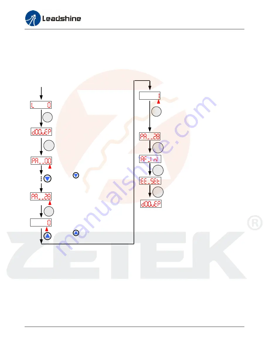 Leadshine ES-DH1208 Скачать руководство пользователя страница 19