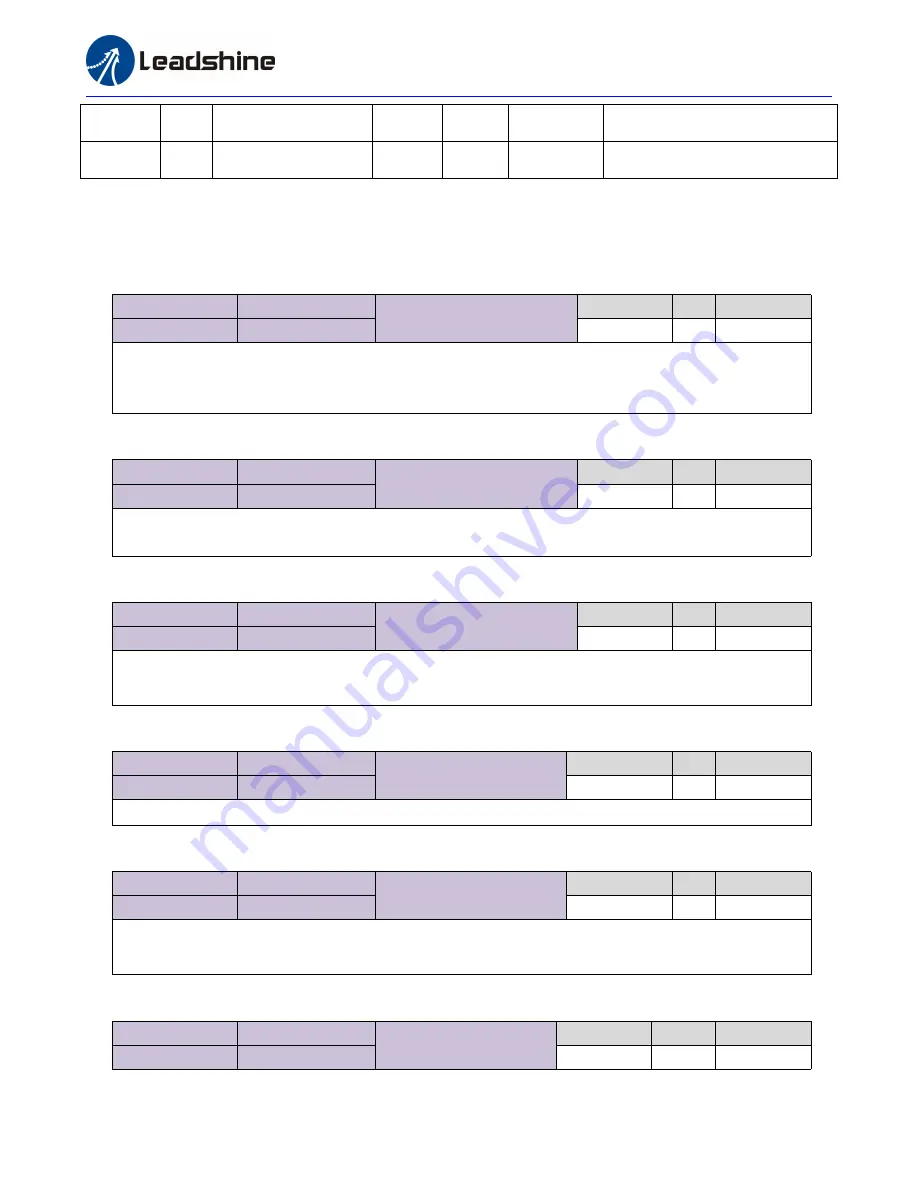 Leadshine ES2-3DA2306 User Manual Download Page 21