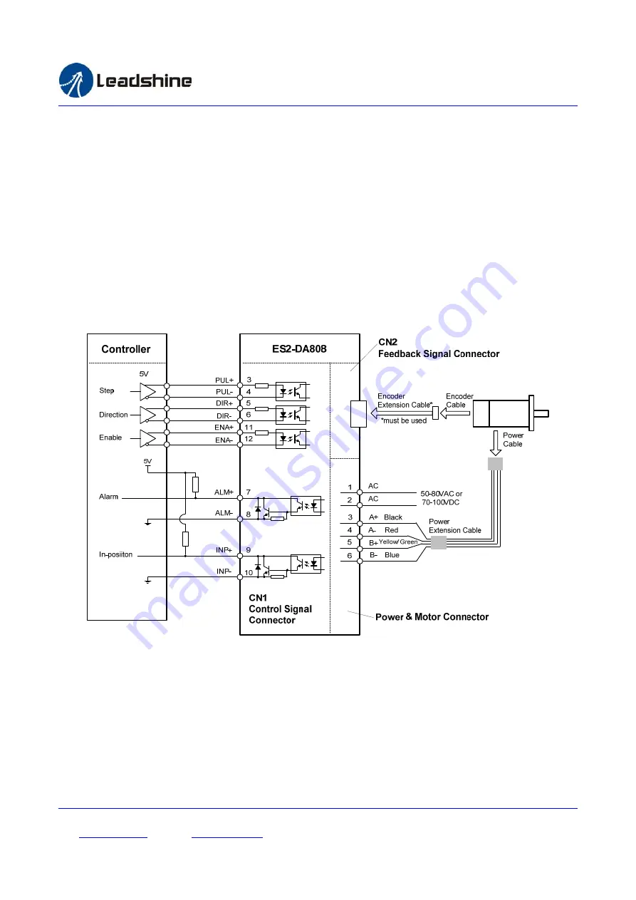 Leadshine ES2-DA808 User Manual Download Page 13