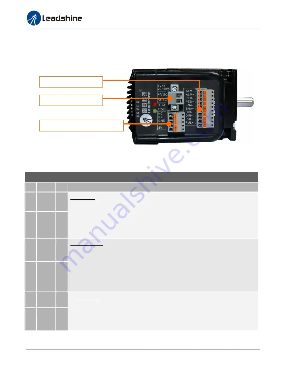 Leadshine iSS57 Скачать руководство пользователя страница 7