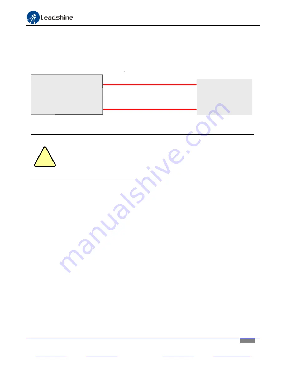 Leadshine MX3660 Hardware Installation Manual Download Page 7