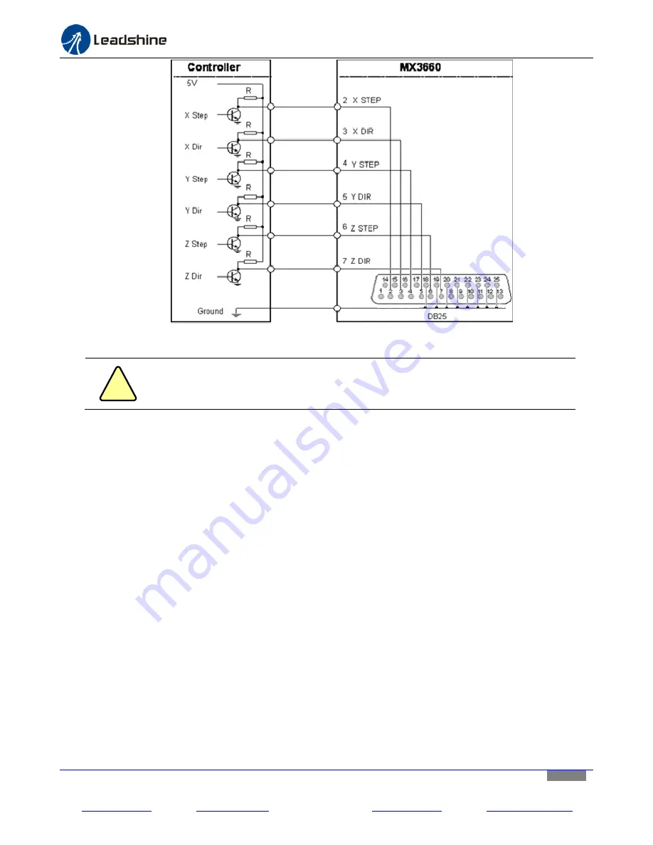 Leadshine MX3660 Скачать руководство пользователя страница 14