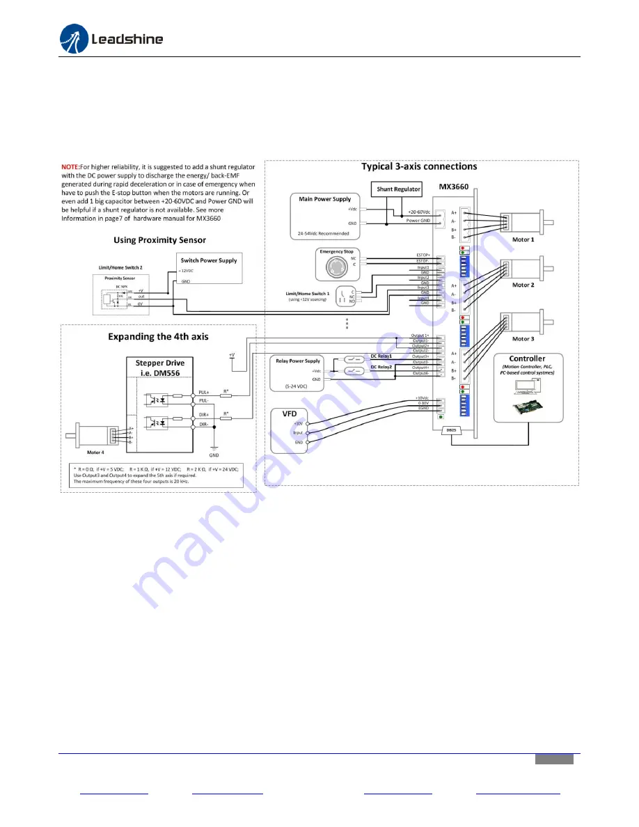 Leadshine MX3660 Hardware Installation Manual Download Page 19