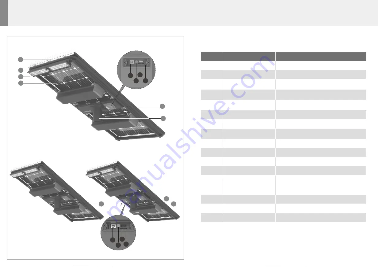 leadsun ULTRON AE5 Скачать руководство пользователя страница 3