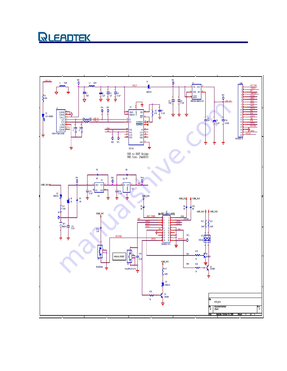 Leadtek EVK User'S & Technical Manual Download Page 20