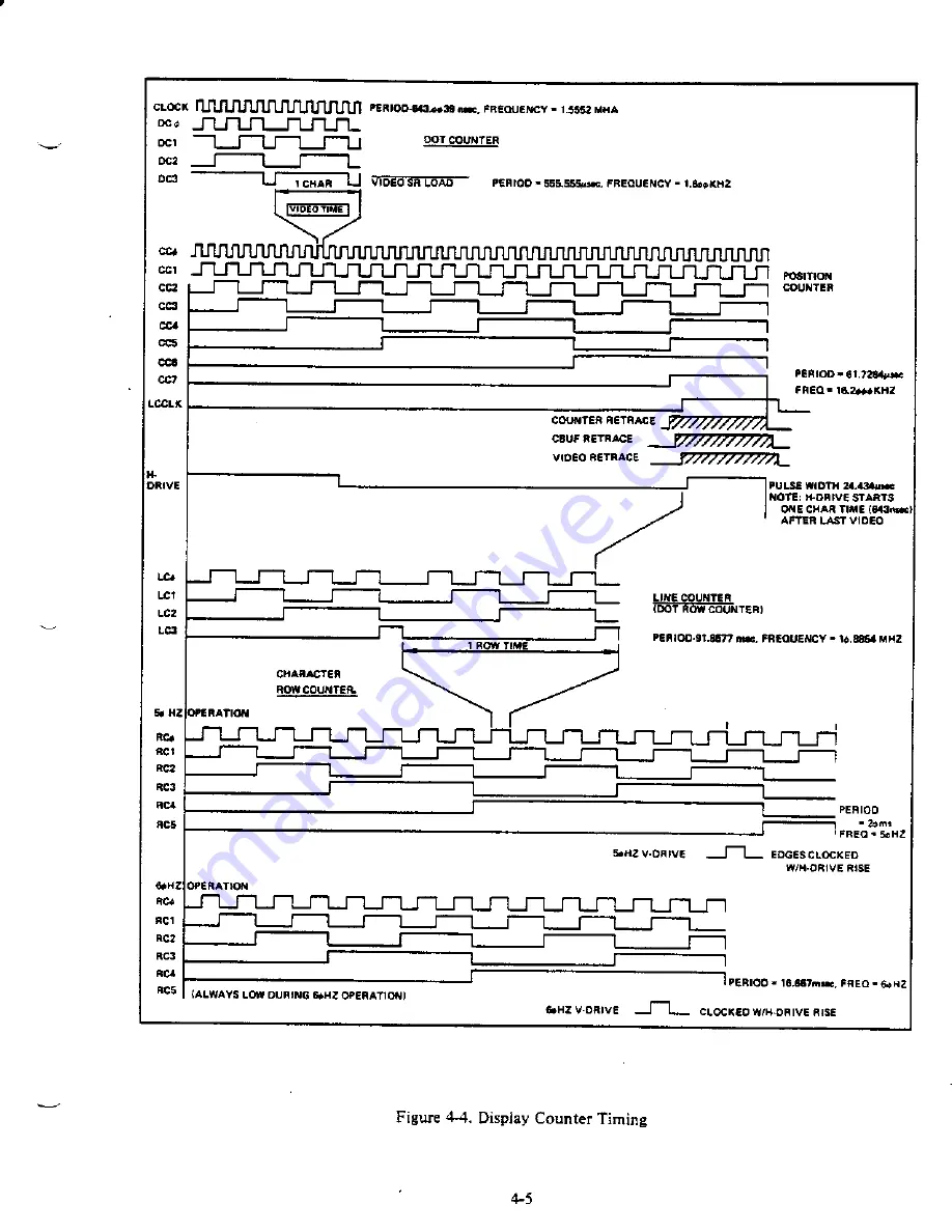 Lear Seigler ADM-34 Maintenance Manual Download Page 21