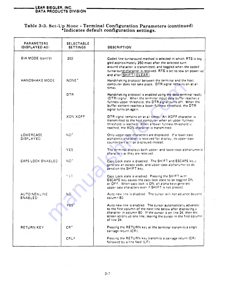 Lear Siegler ADM 3A User'S Reference Manual Download Page 33