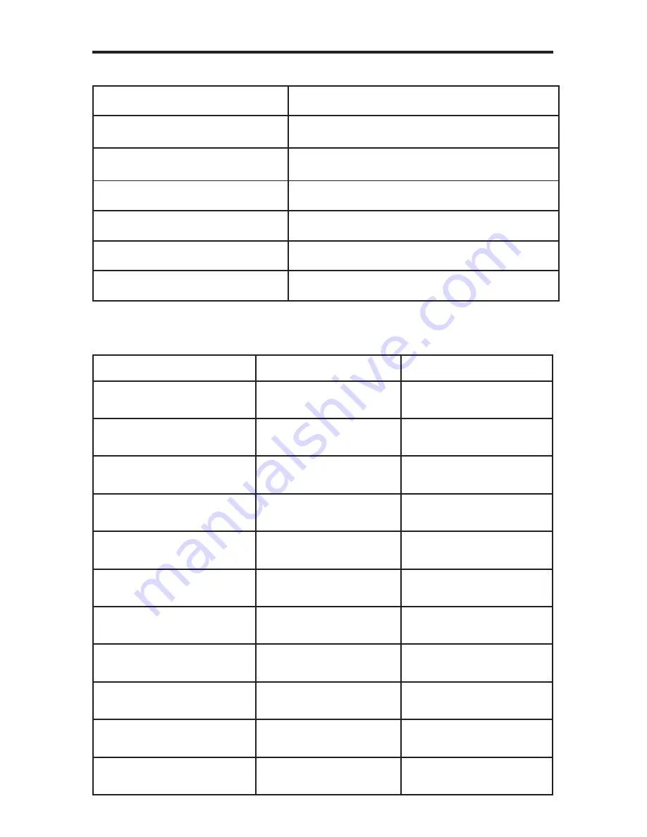 Lec Contour User Manual Download Page 7