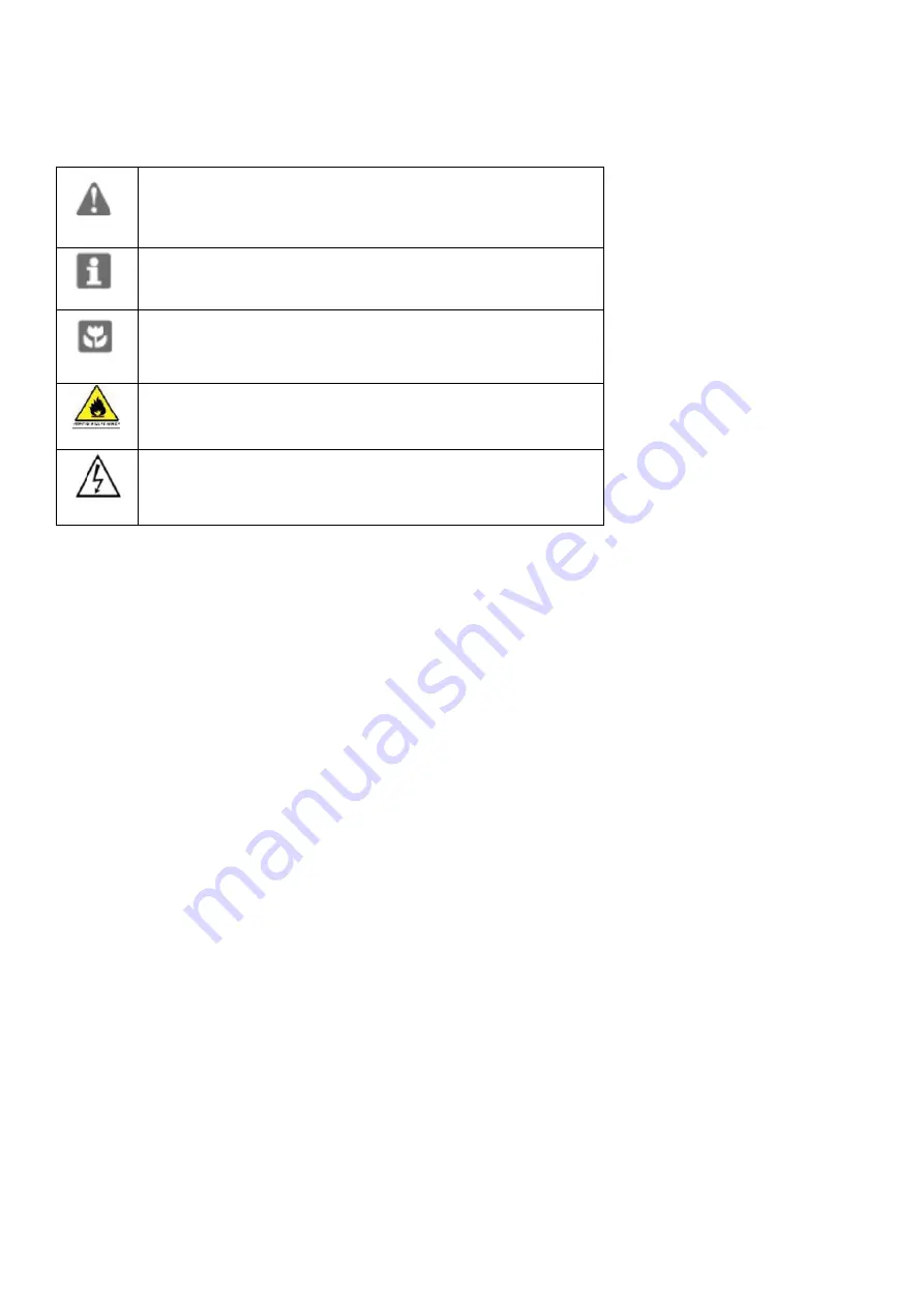 LeCavist LKS168VN User Manual Download Page 3