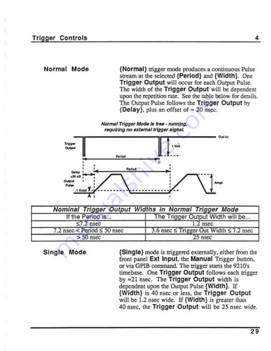 LeCroy 9210 Operator'S Manual Download Page 37