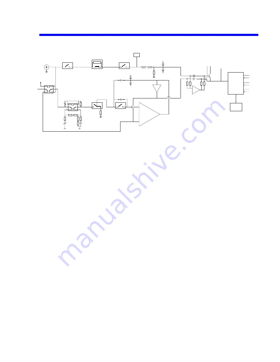 LeCroy LC564DL Скачать руководство пользователя страница 35