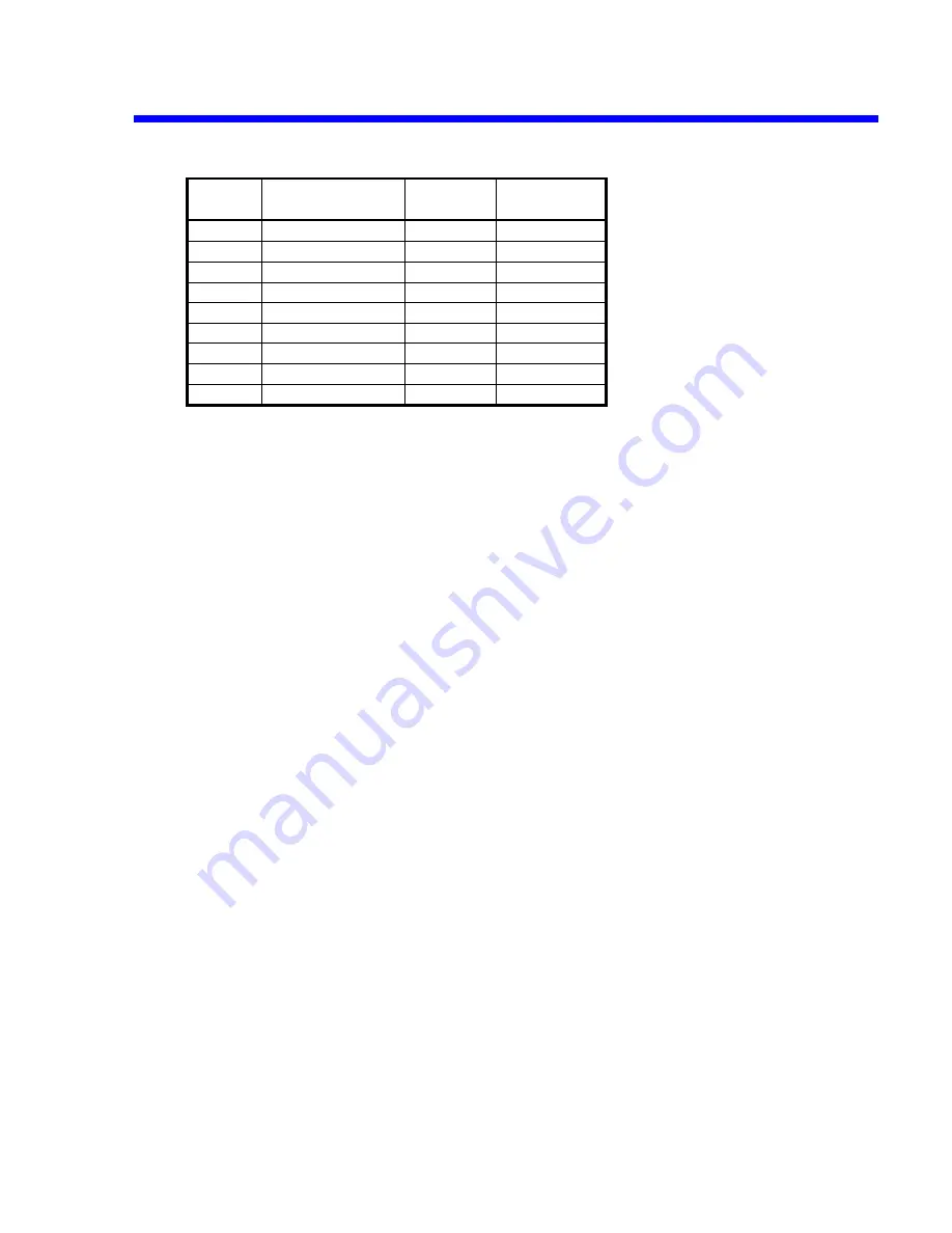 LeCroy LC564DL Service Manual Download Page 45