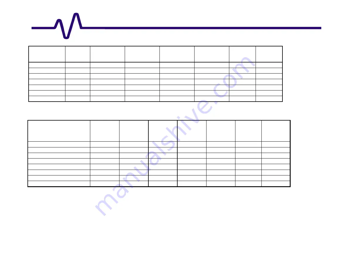 LeCroy LC564DL Скачать руководство пользователя страница 126