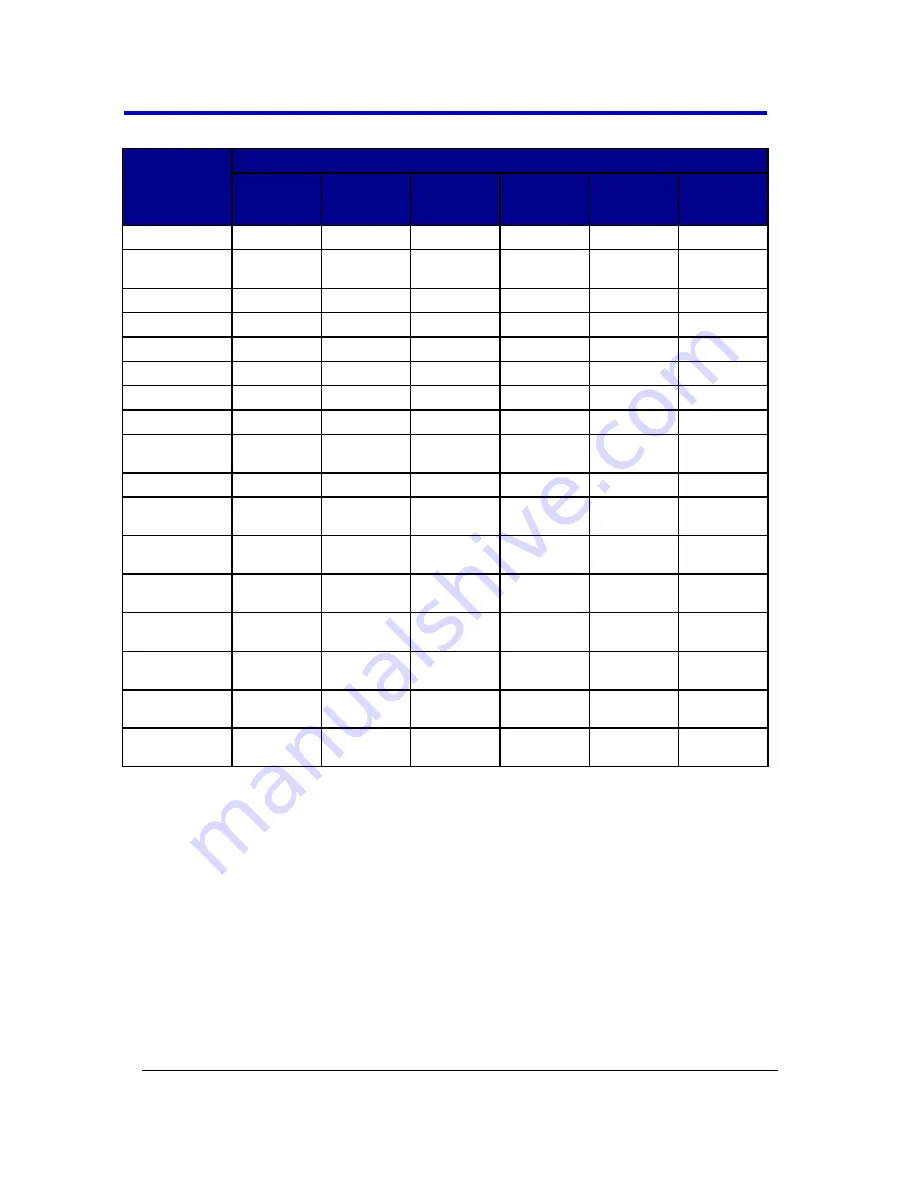 LeCroy WaveStation 2012 Скачать руководство пользователя страница 94