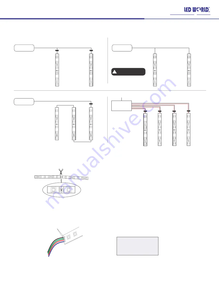 LED World FC30M50-5M-12V-RGB Important Instructions Download Page 3