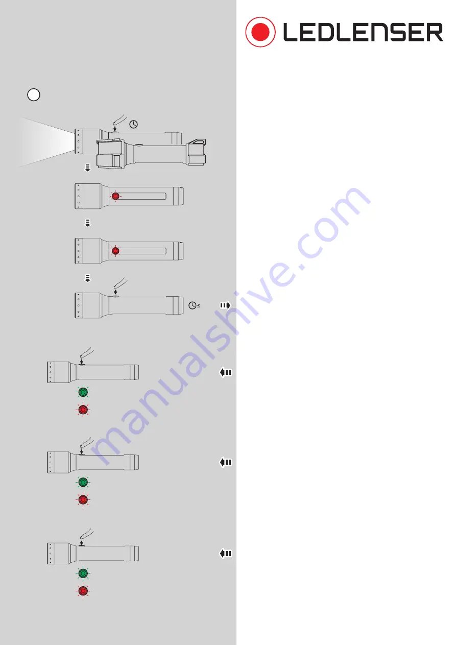 ledlenser P5R Core Скачать руководство пользователя страница 9