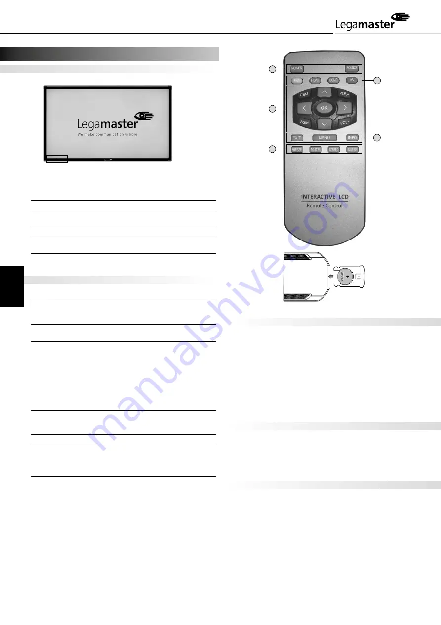 Legamaster e-Screen 84 UMD Quick Setup Manual Download Page 28