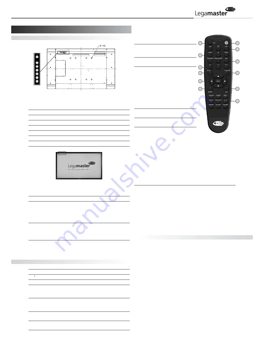 Legamaster PROFESSIONAL e-Screen 55 inch ETD Скачать руководство пользователя страница 11