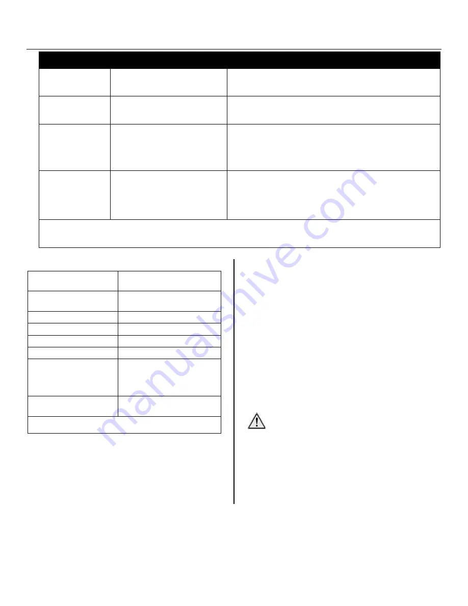 Legend Brands 103806 (F515) Owner'S Manual Download Page 19