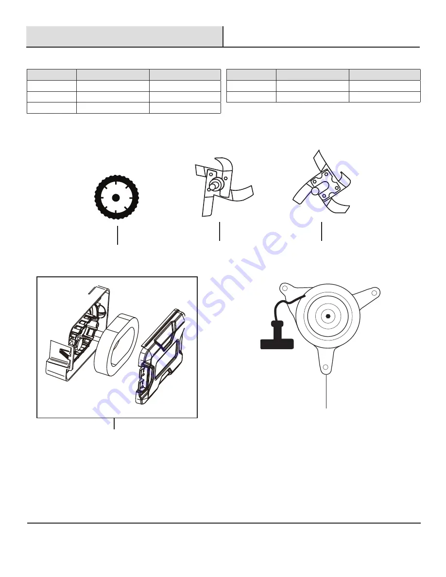 LEGEND FORCE 1006273116 Use And Care Manual Download Page 21