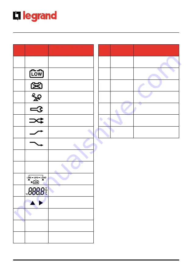 LEGRAND 3 100 53 Installation Manual Download Page 72