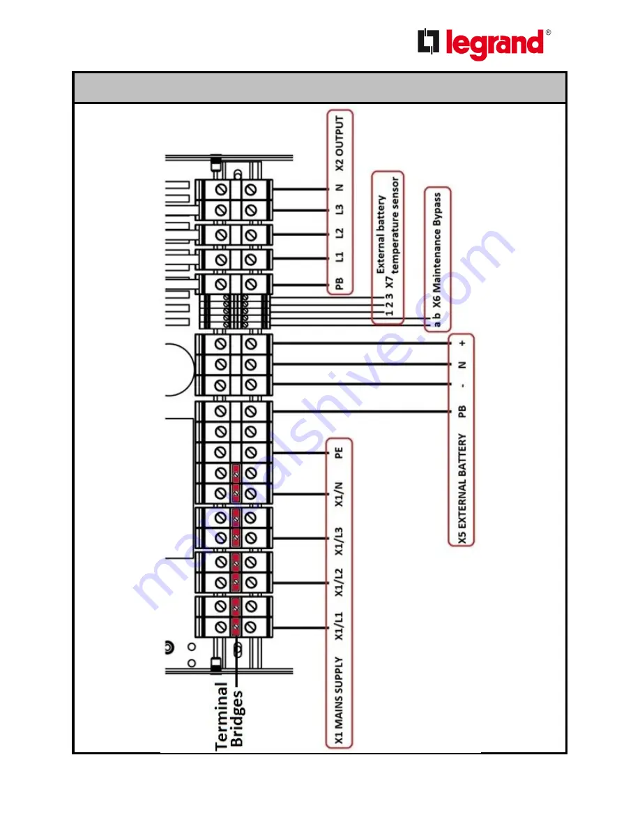 LEGRAND 30 KVA Installation Manual Download Page 22