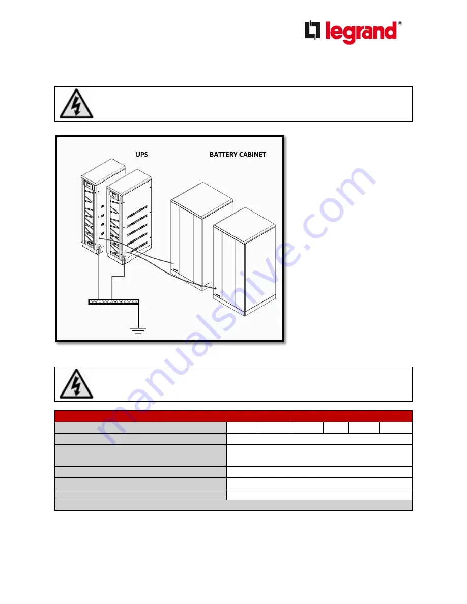 LEGRAND 30 KVA Installation Manual Download Page 27