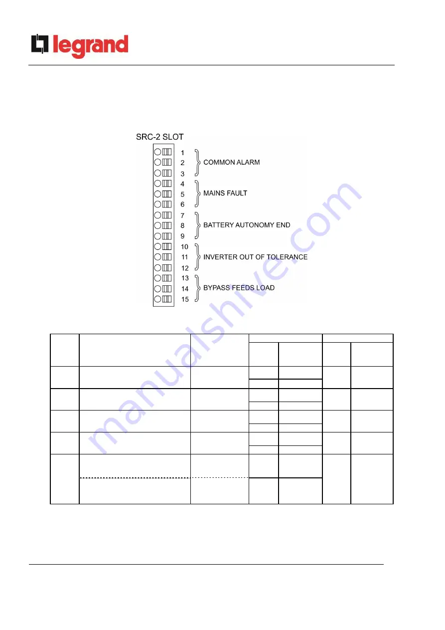 LEGRAND 311087 Скачать руководство пользователя страница 93