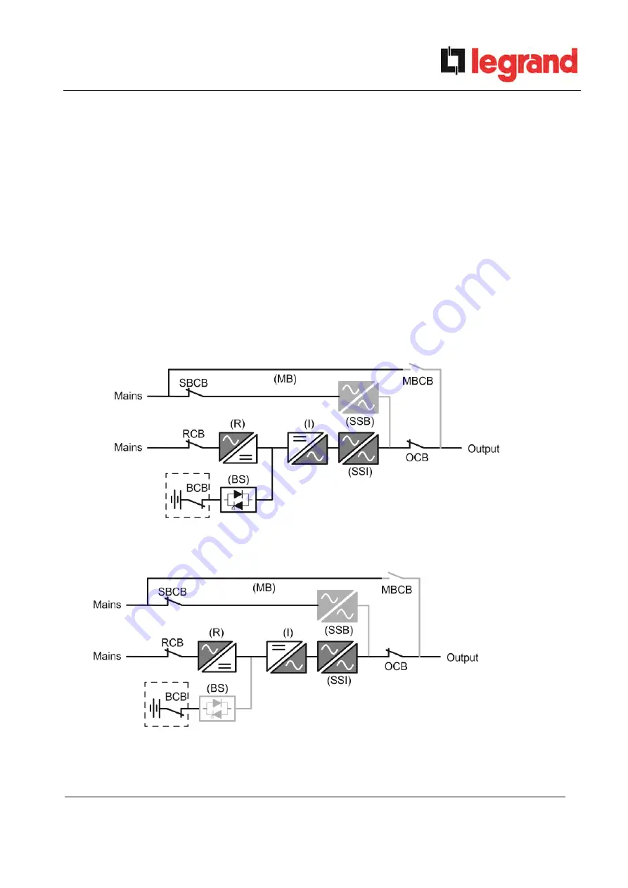 LEGRAND 311087 Скачать руководство пользователя страница 299