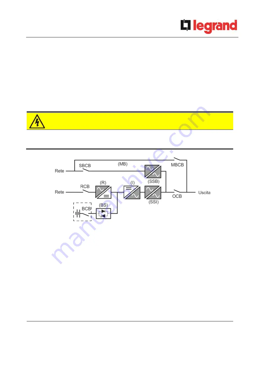 LEGRAND 311087 Скачать руководство пользователя страница 349