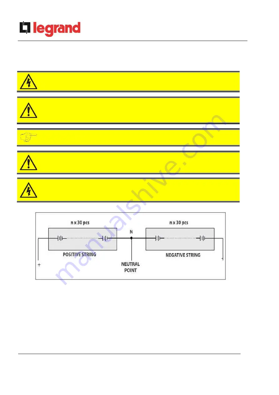 LEGRAND BSK93 Скачать руководство пользователя страница 1080