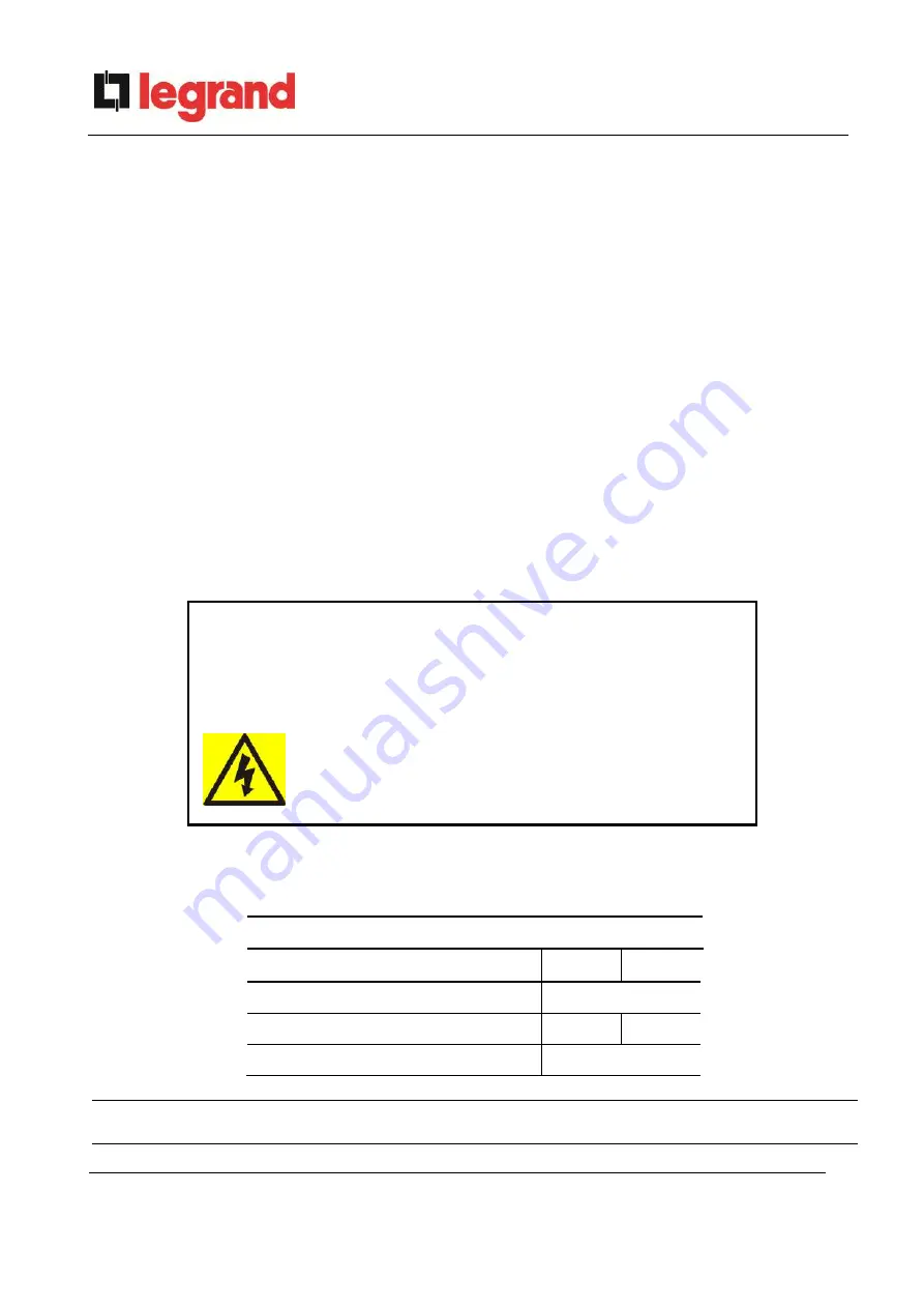 LEGRAND BSK93 Operating Manual Download Page 1116