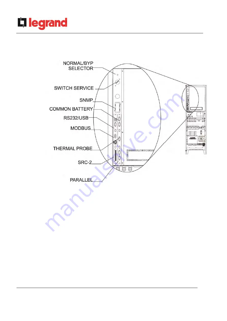 LEGRAND BSK93 Operating Manual Download Page 113