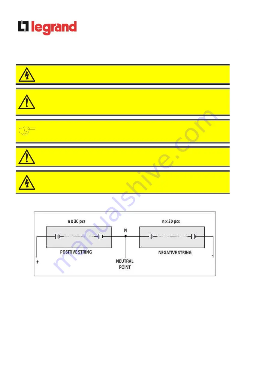 LEGRAND BSK93 Operating Manual Download Page 1212