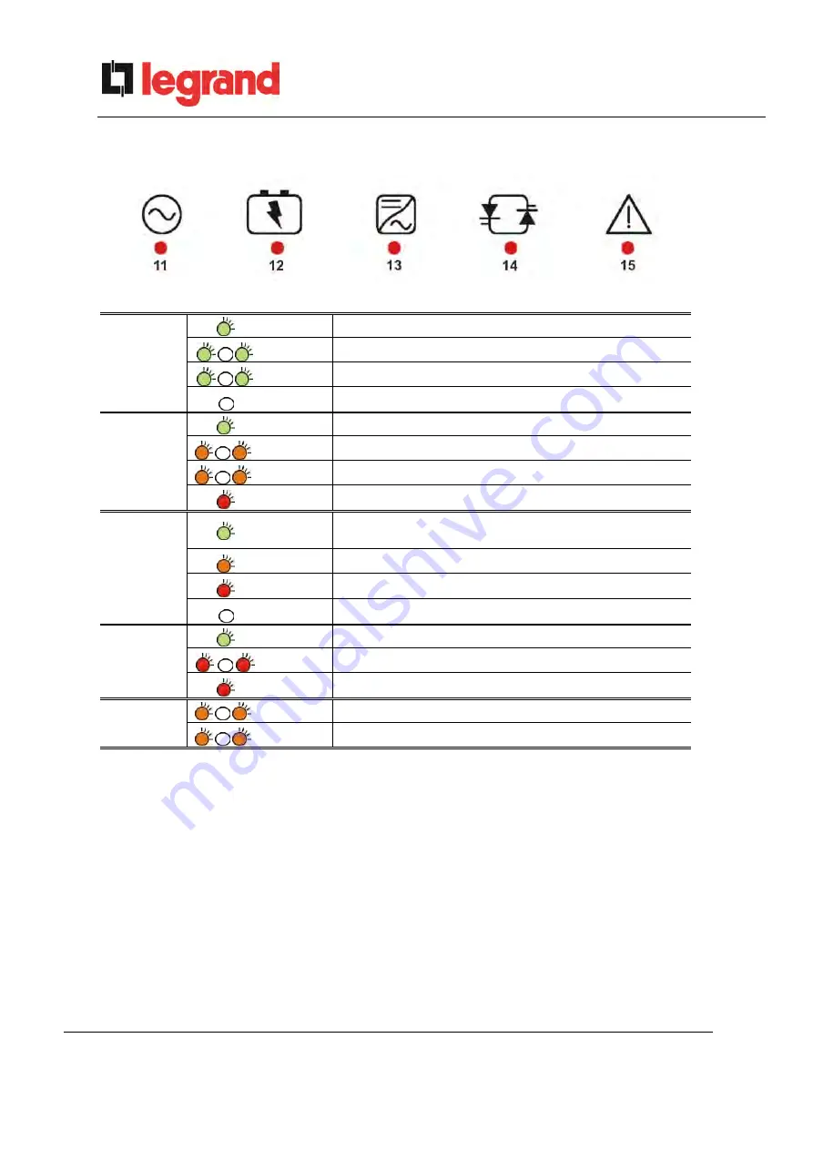 LEGRAND BSK93 Operating Manual Download Page 1299