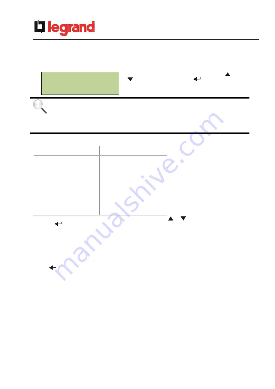 LEGRAND BSK93 Operating Manual Download Page 1309