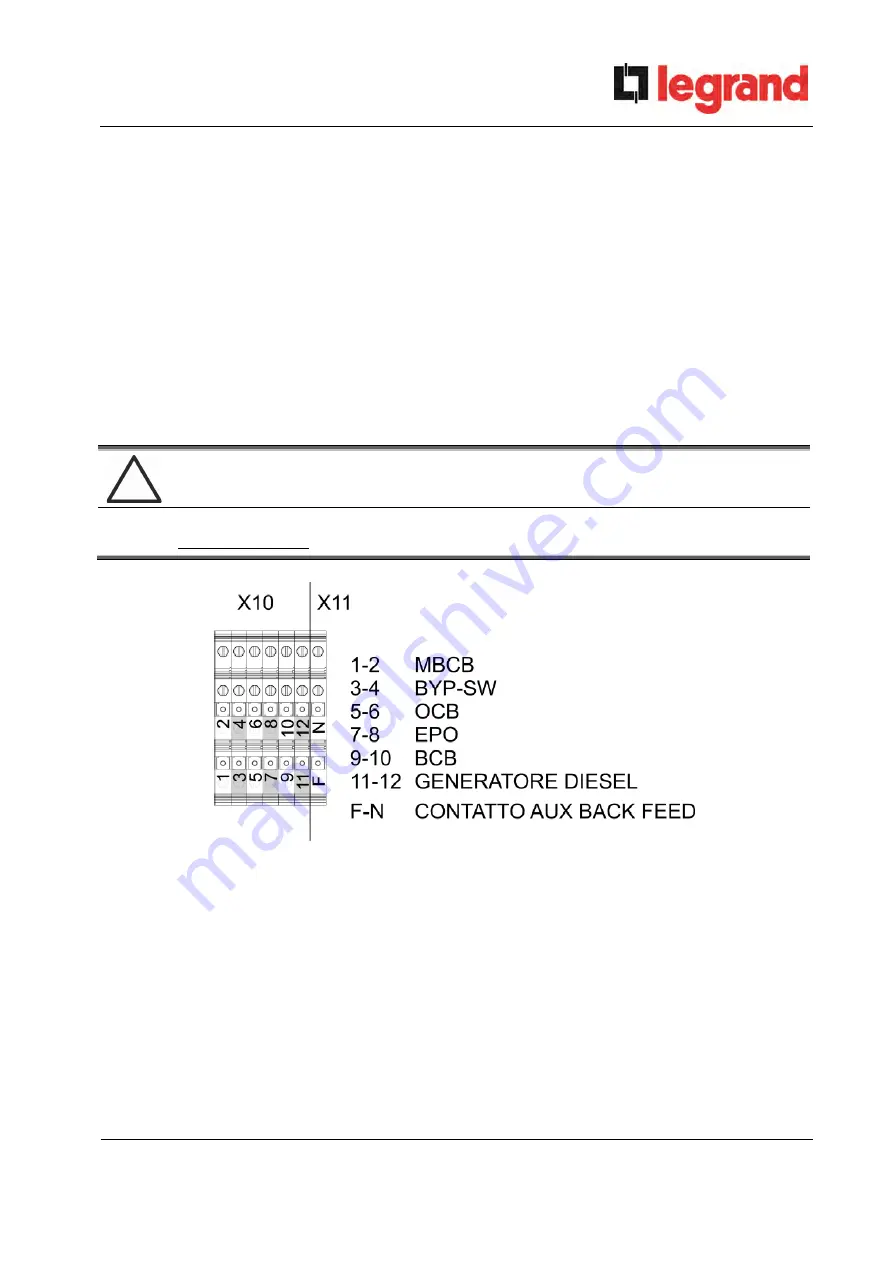 LEGRAND BSK93 Operating Manual Download Page 156