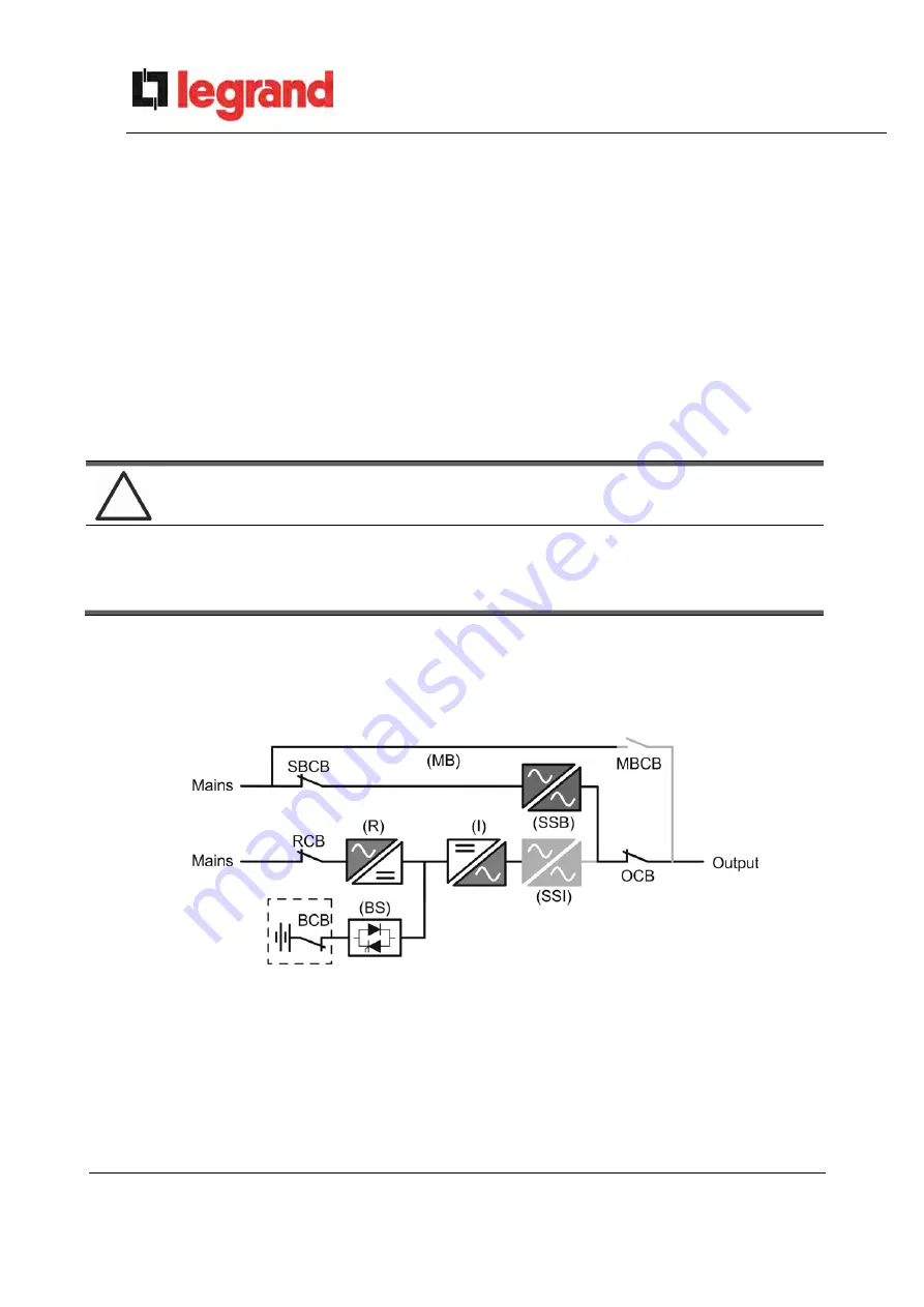 LEGRAND BSK93 Скачать руководство пользователя страница 182