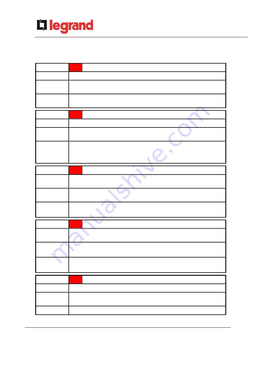 LEGRAND BSK93 Operating Manual Download Page 220