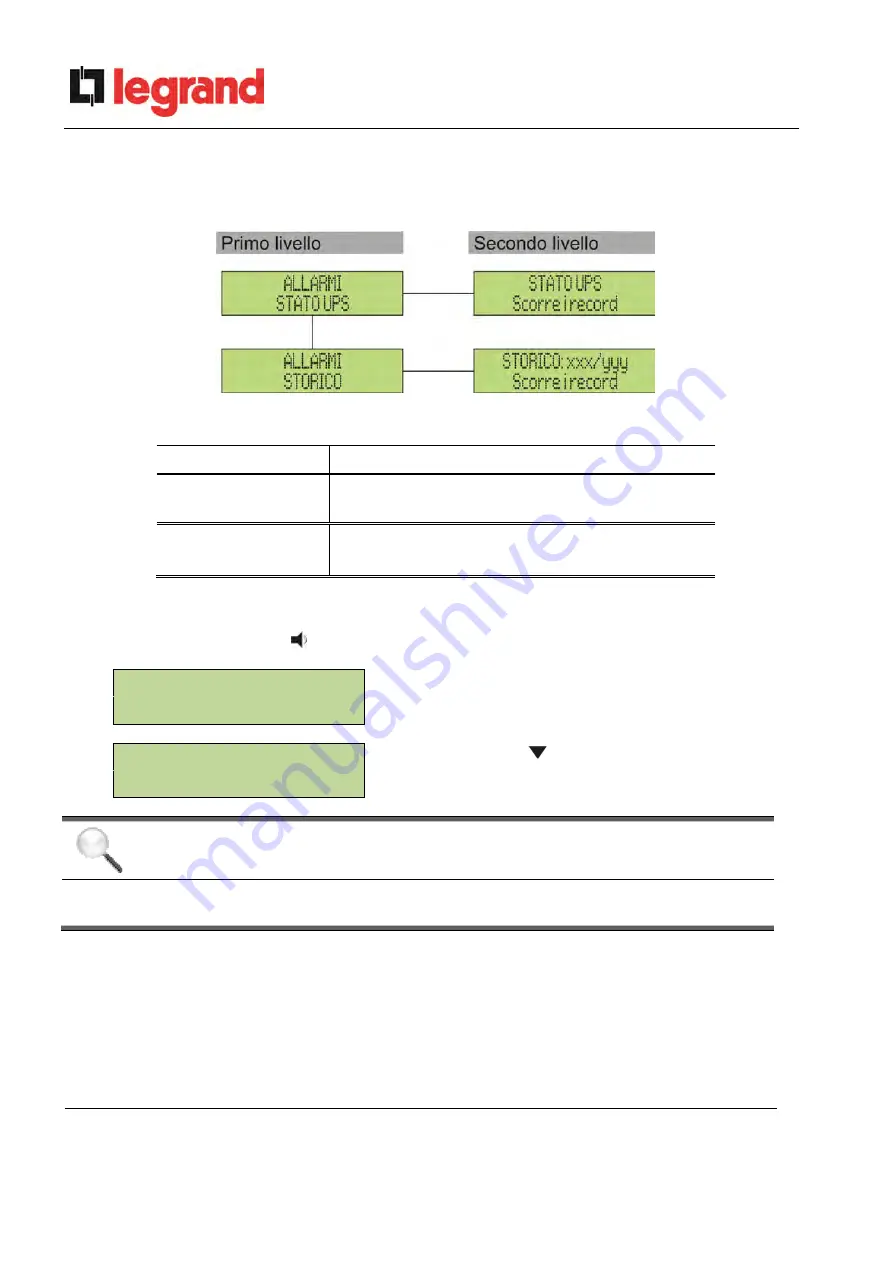 LEGRAND BSK93 Скачать руководство пользователя страница 296