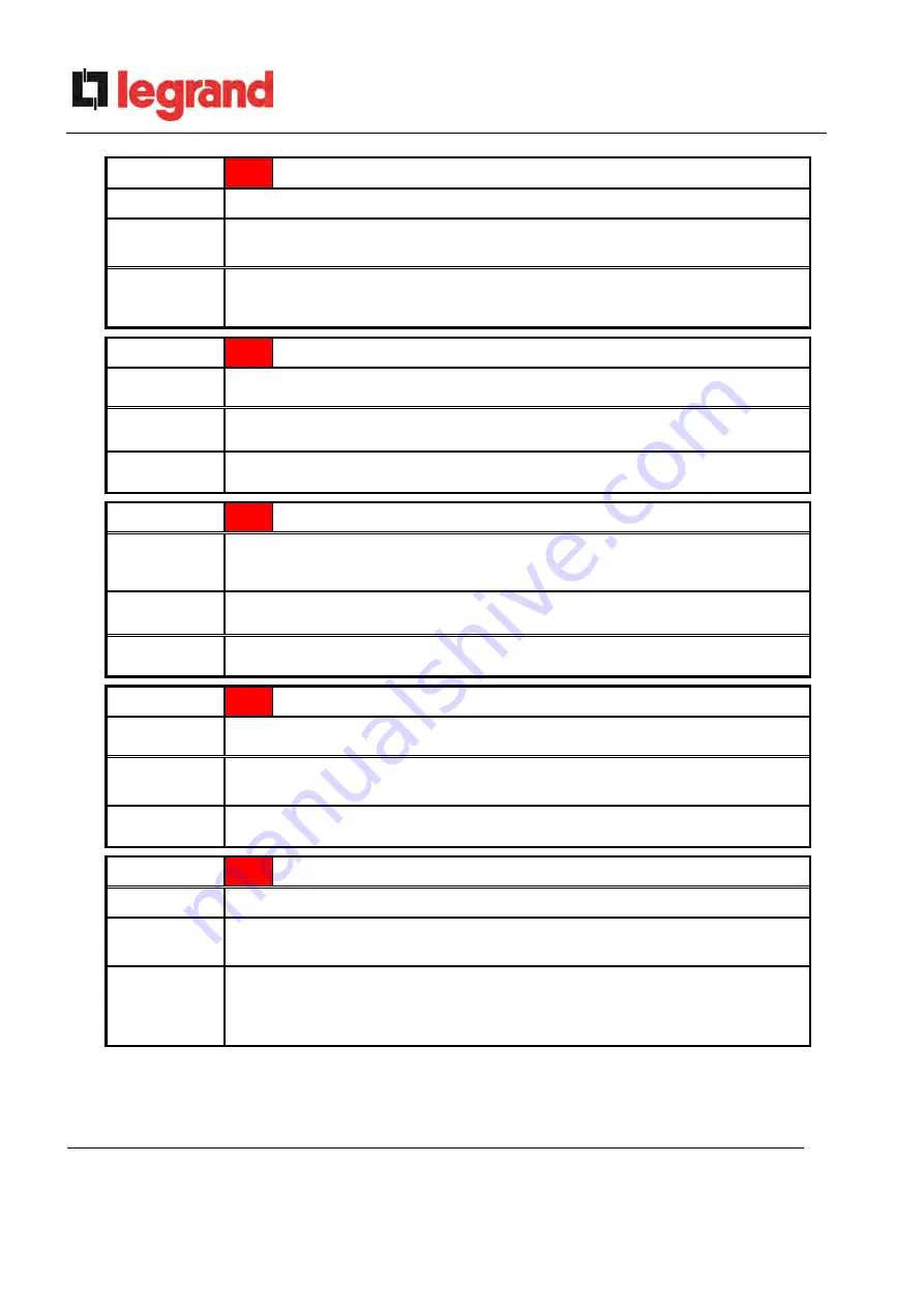 LEGRAND BSK93 Operating Manual Download Page 324