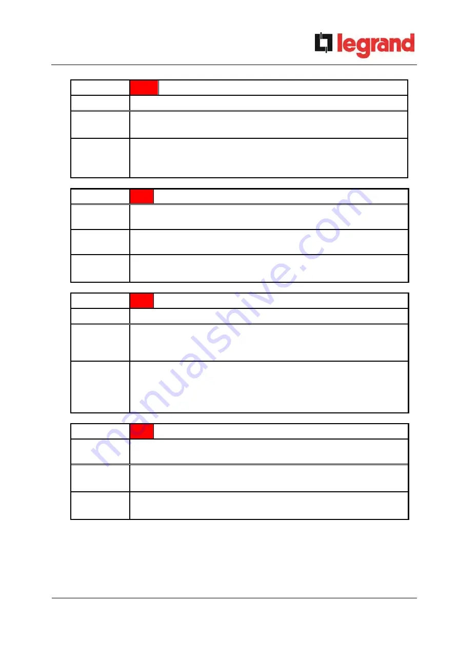 LEGRAND BSK93 Operating Manual Download Page 655