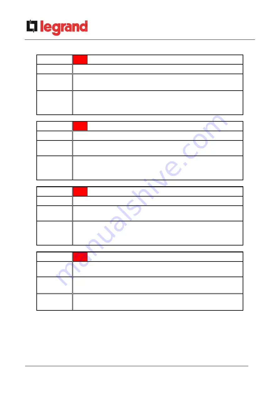 LEGRAND BSK93 Operating Manual Download Page 872