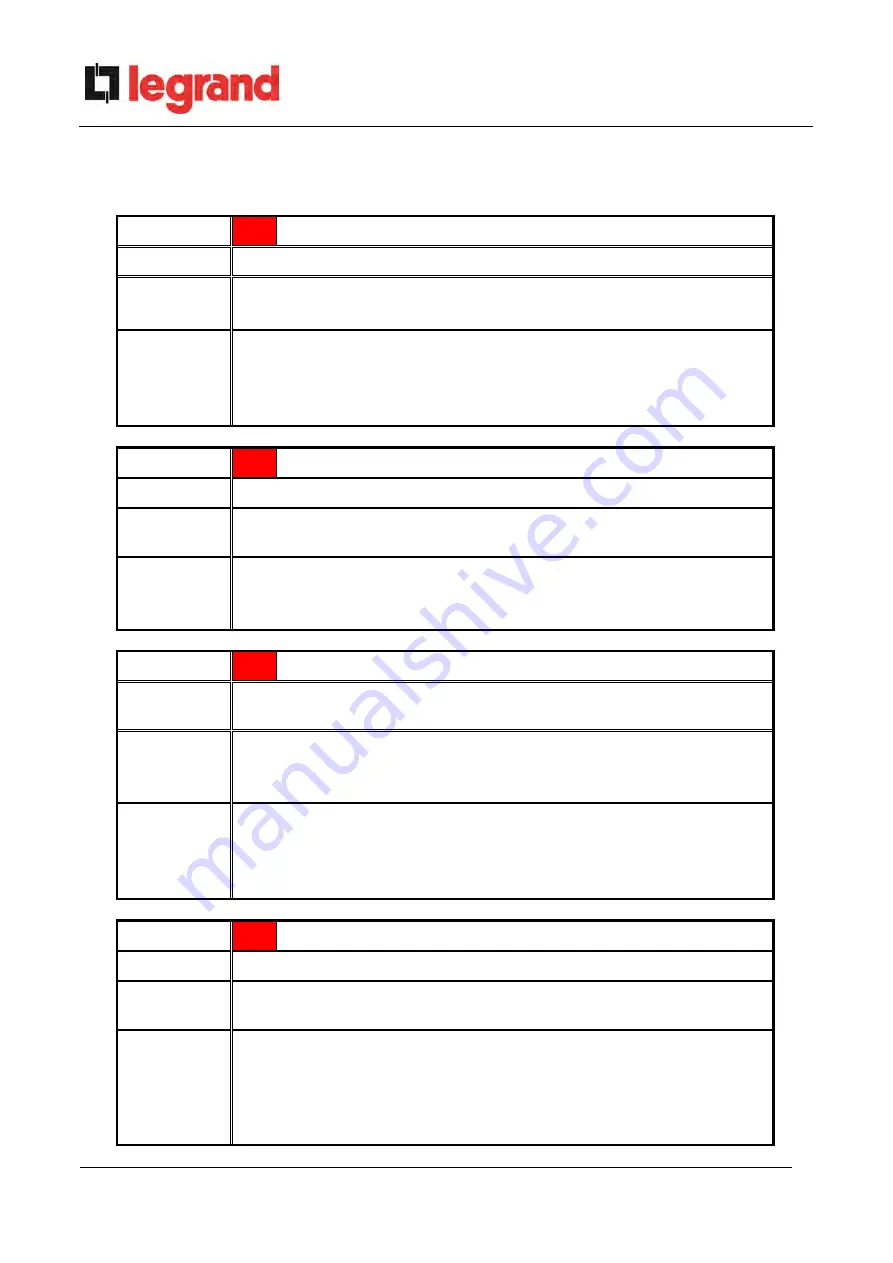 LEGRAND BSK93 Operating Manual Download Page 922