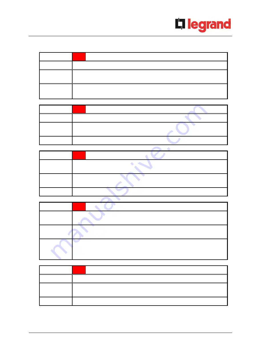 LEGRAND BSK93 Operating Manual Download Page 983