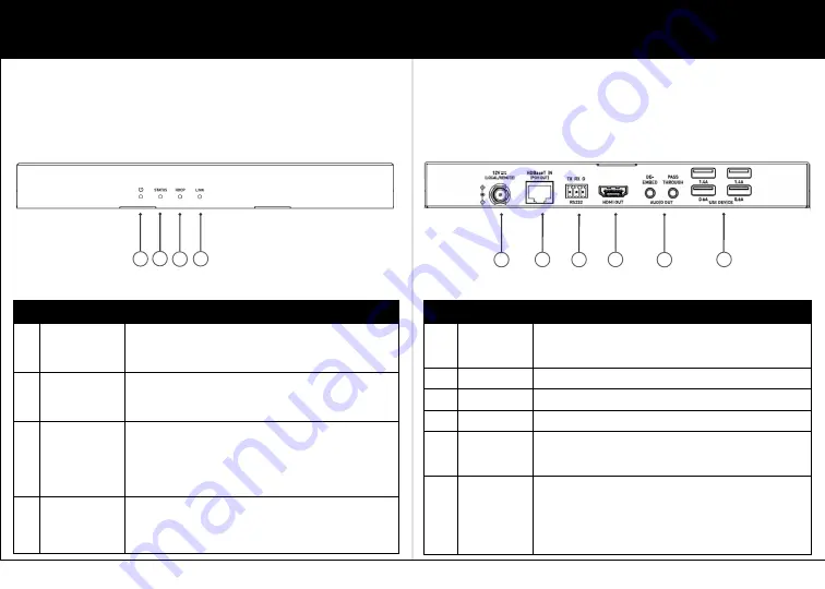 LEGRAND C2G30030 Manual Download Page 23