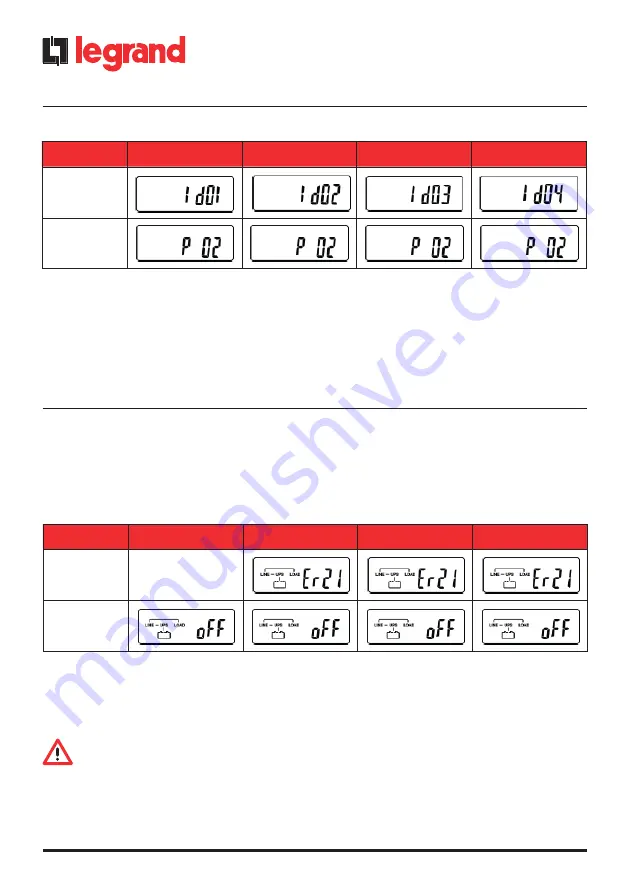 LEGRAND Daker DK 10 kVA Parallel Installation Quick Start Download Page 12