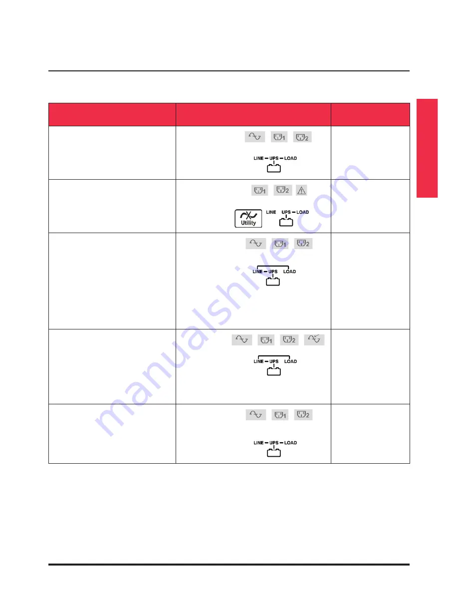 LEGRAND DAKER DK Plus 3 101 70 Скачать руководство пользователя страница 47