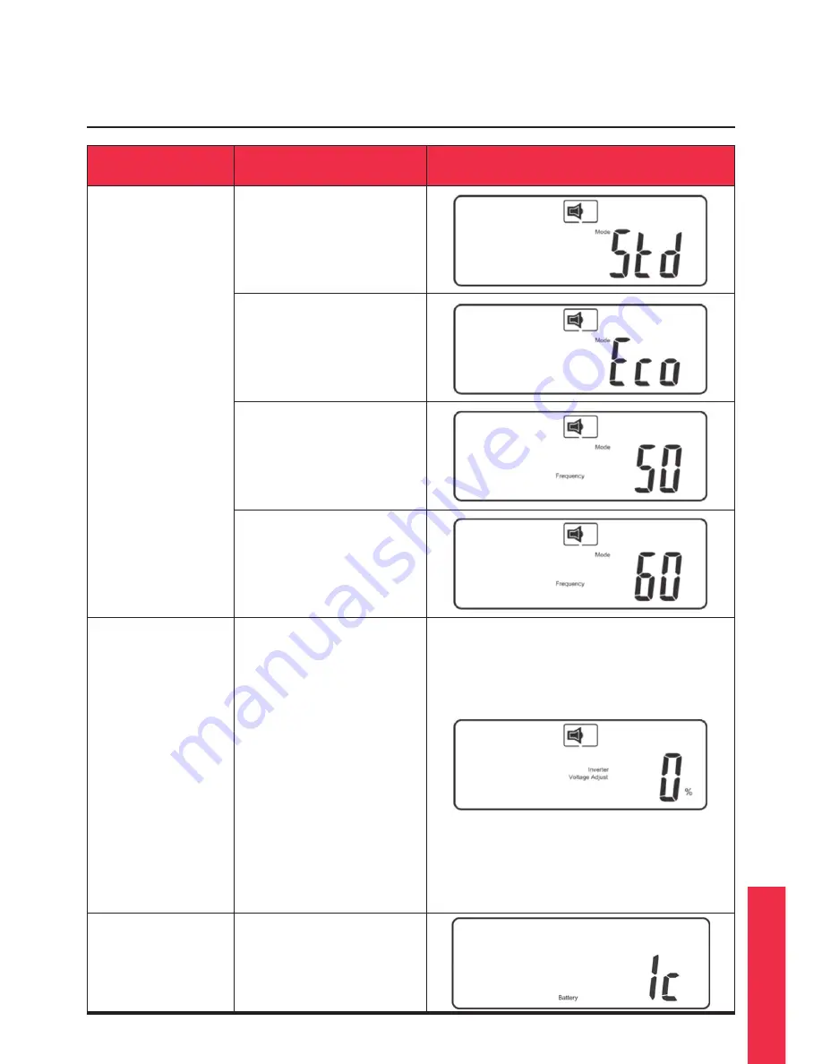 LEGRAND DAKER DK Plus 3 101 70 Скачать руководство пользователя страница 173