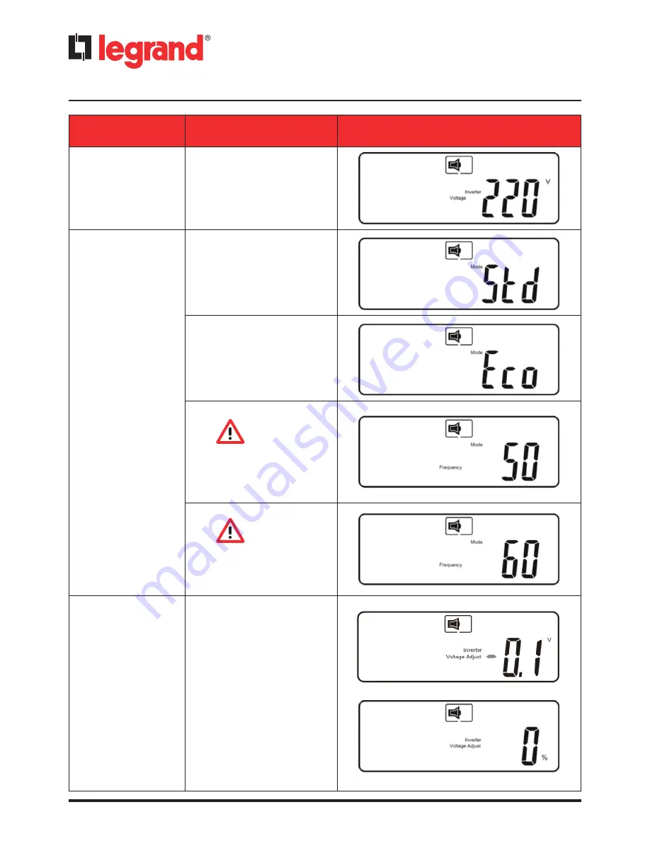 LEGRAND DAKER DK Plus 3 101 73 Скачать руководство пользователя страница 170